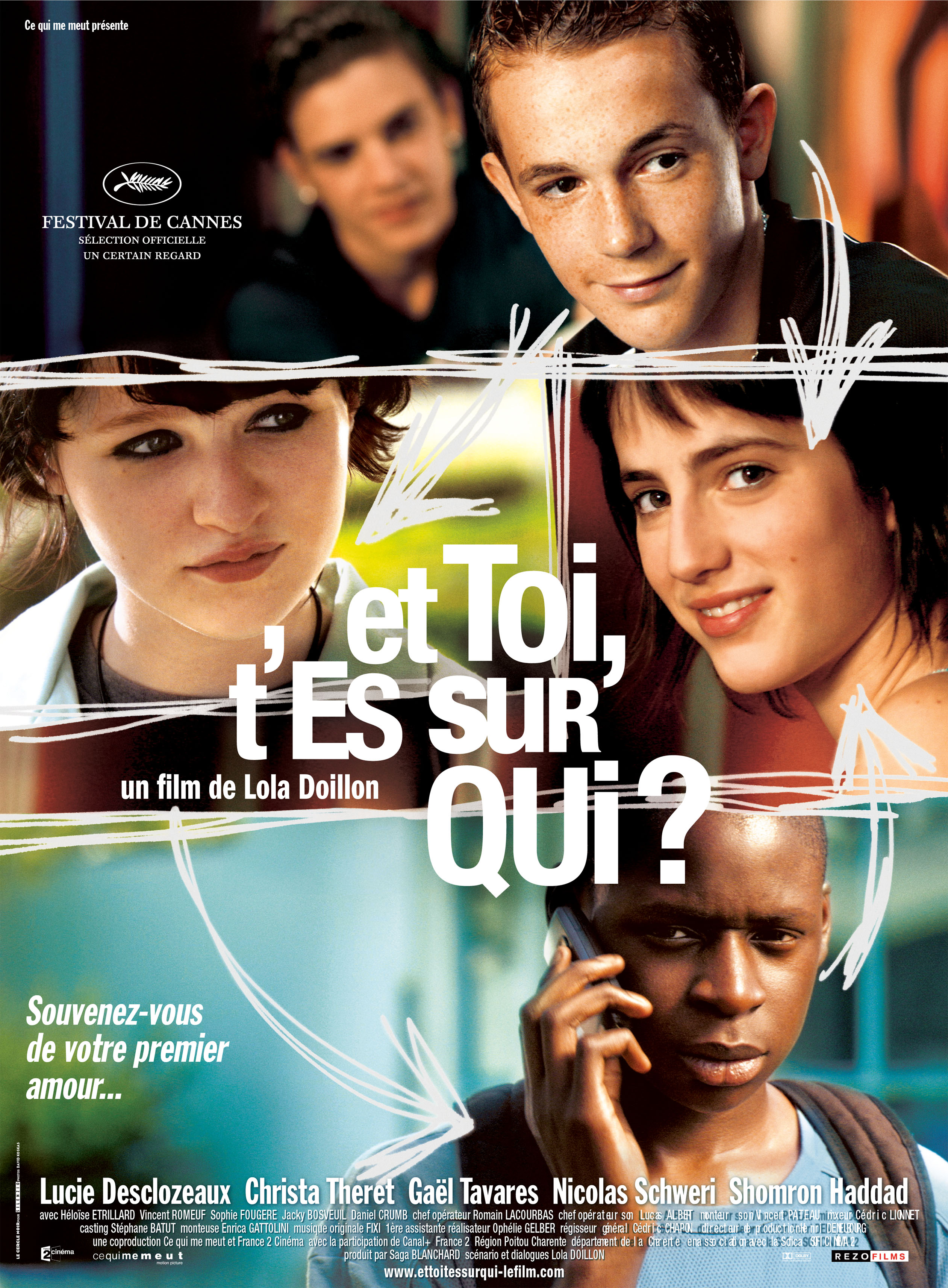 Je Vous Trouve Tres Beau Film Entier Et Toi, T'Es Sur Qui? - films-telefilms sur Télé 7 Jours